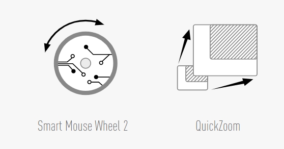 cmpw smart mouse wheel 2 va quick zoom